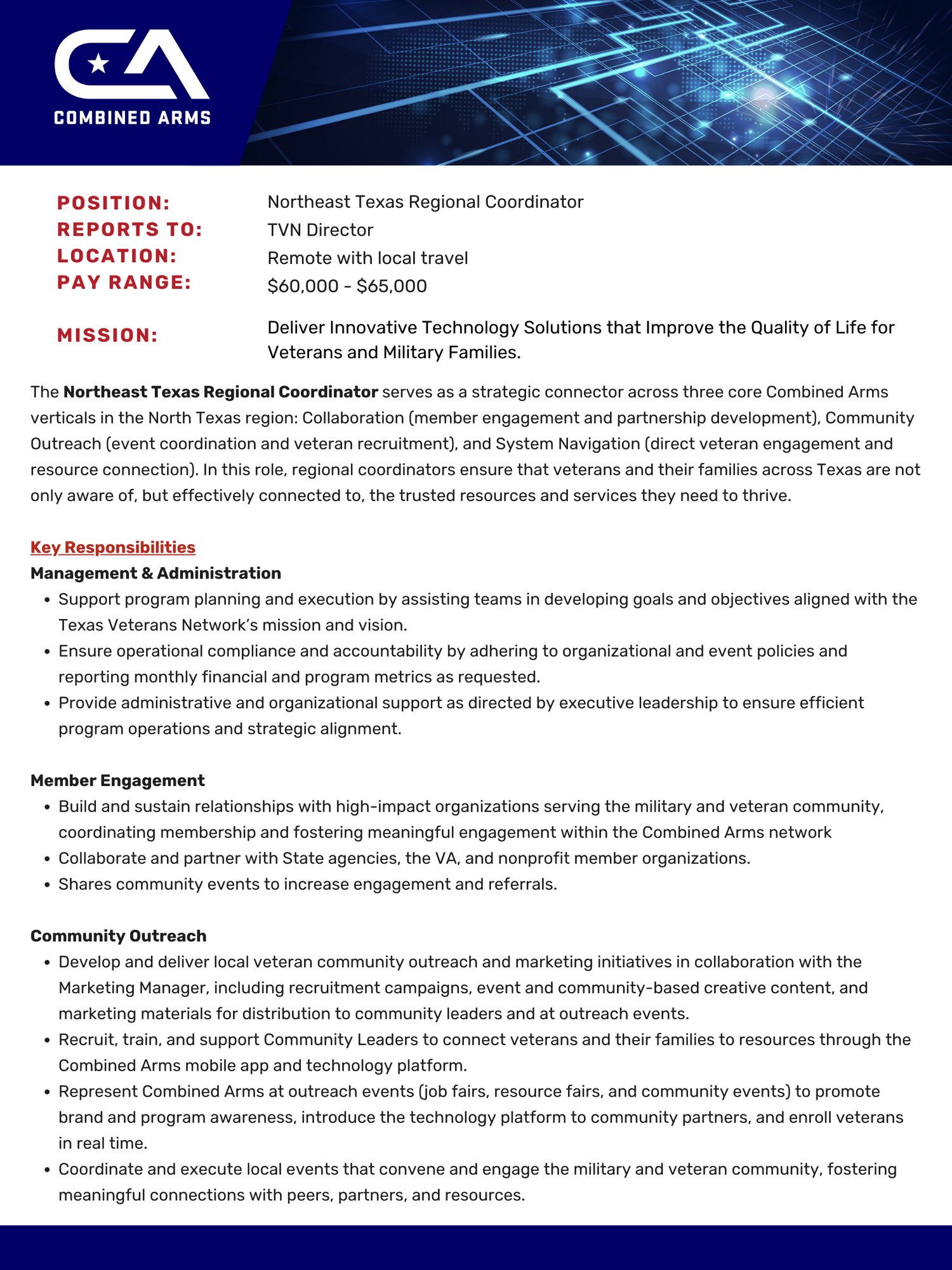 Northeast Texas Regional Coordinator (1)